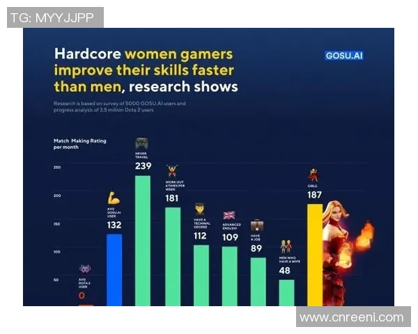 刀塔2公开比赛数据-刀塔2公开比赛数据分析-刀塔2公开比赛数据