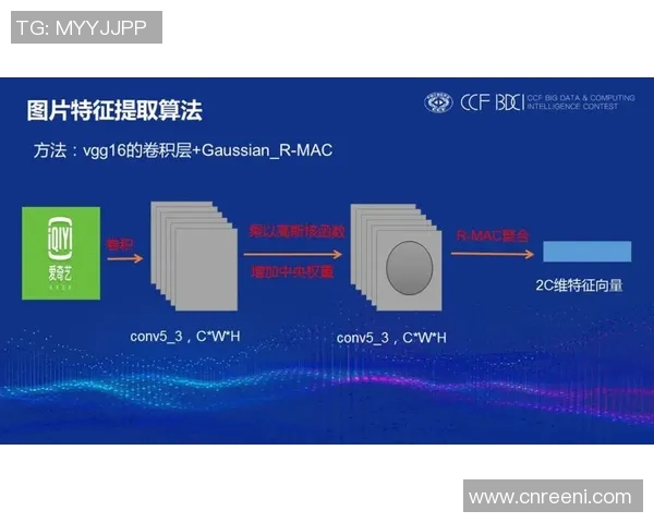 dsl比赛是什么-深入了解 DSL 比赛的魅力和独特之处-dsl比赛是什么 dsl比赛是什么-深入了解 DSL 比赛的魅力和独特之处-dsl比赛是什么